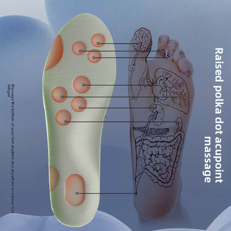 Baresoles Restore™ Insoles